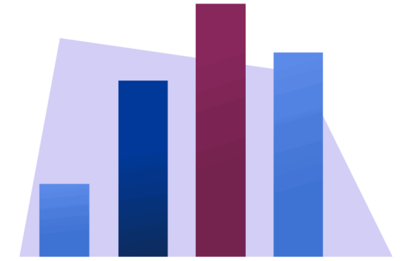ICLLC Analytics